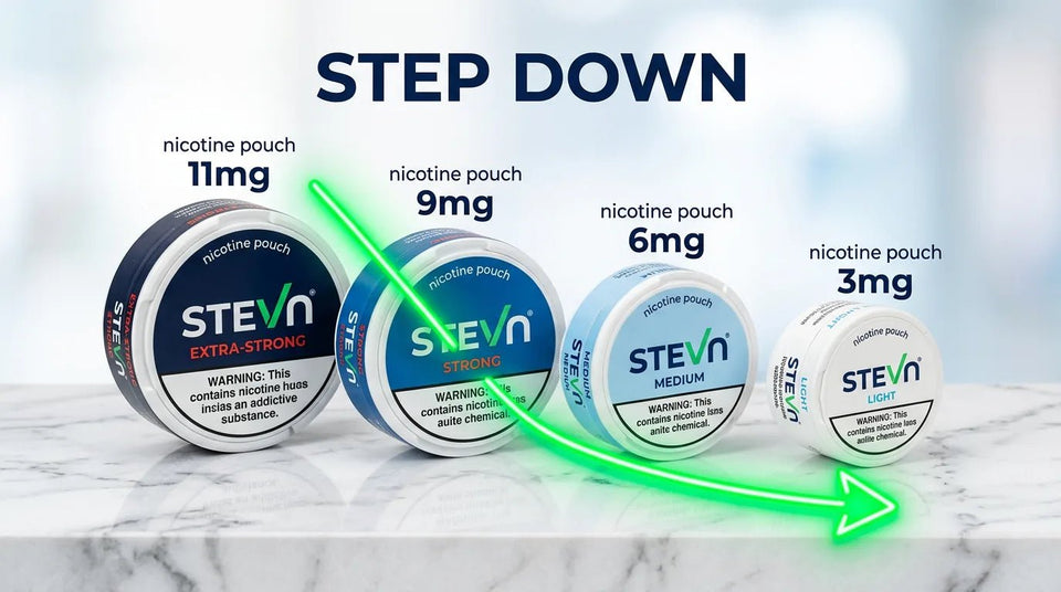 How to Reduce Nicotine Pouch Strength: Complete Step-by-Step Guide - The Snus Outlet