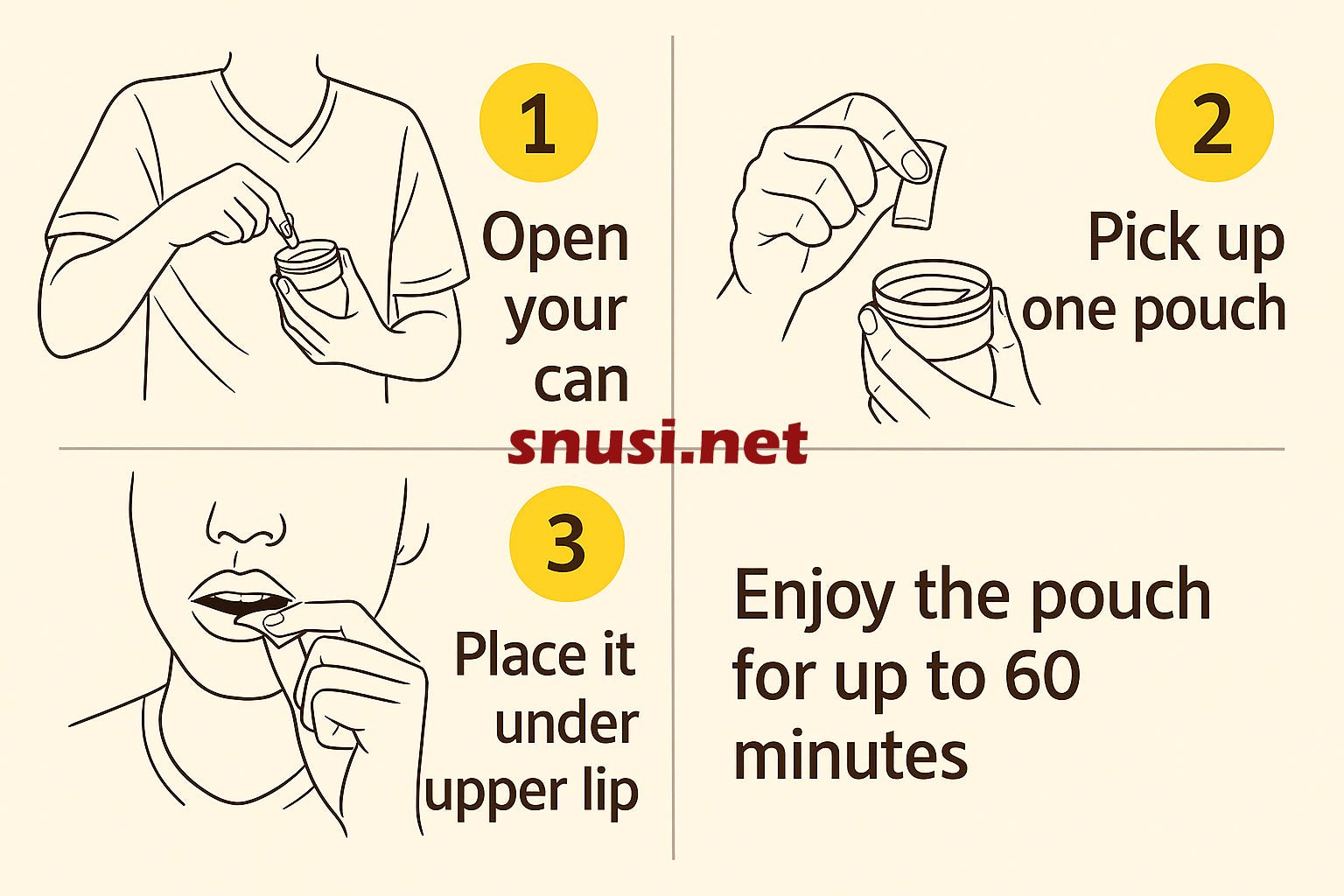 Nicotine Pouches for Beginners: The Complete Starter Guide for 2026 - The Snus Outlet