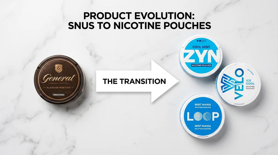 How to Switch from Snus to Nicotine Pouches: A Step-by-Step Guide - The Snus Outlet