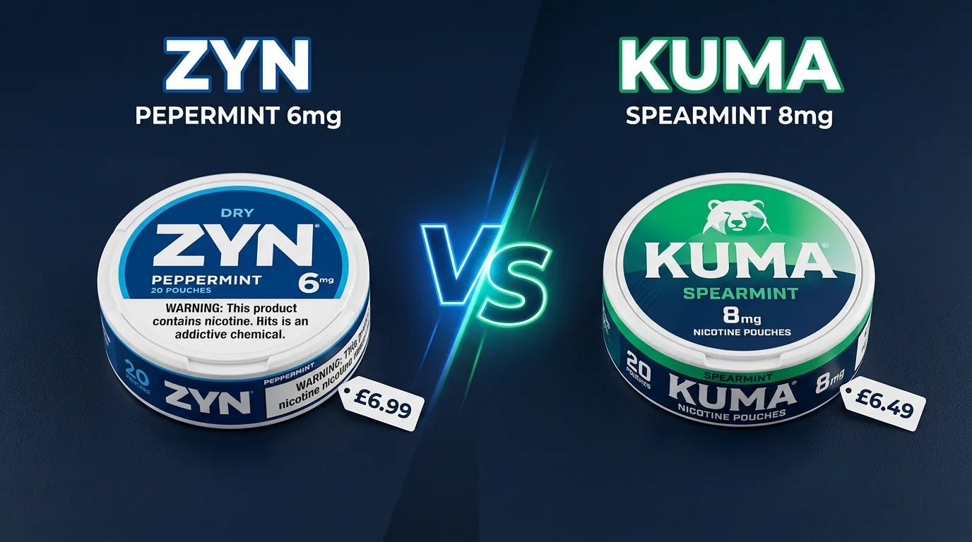 ZYN vs KUMA Nicotine Pouches: Flavour, Strength and Value Compared - The Snus Outlet