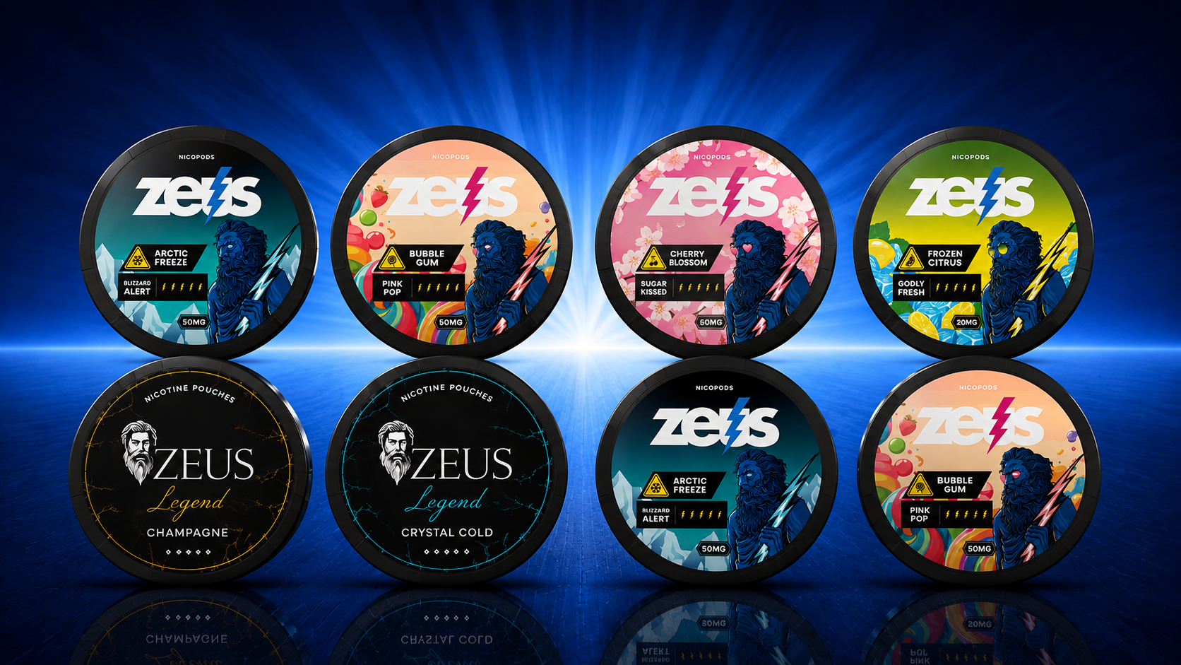 The Snus Outlet