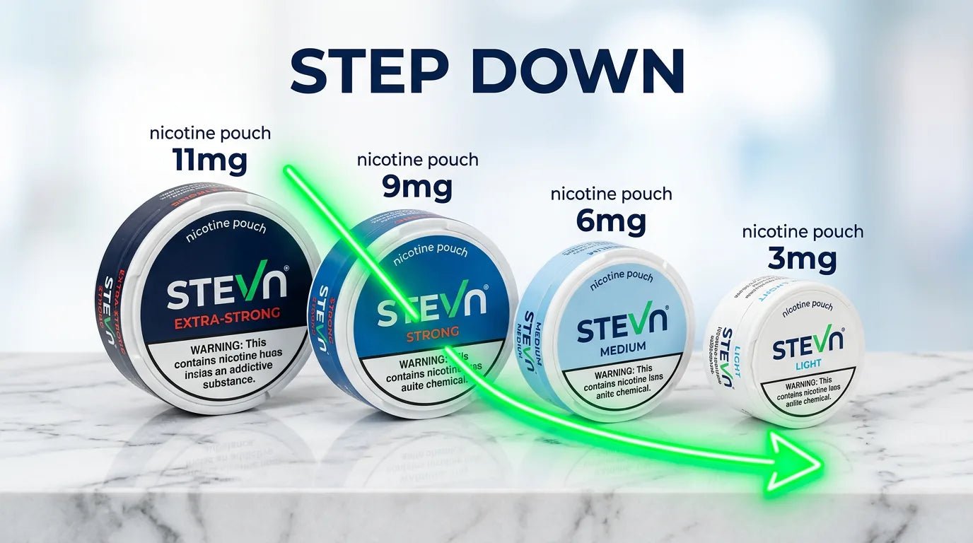 How to Reduce Nicotine Pouch Strength: Complete Step-by-Step Guide - The Snus Outlet