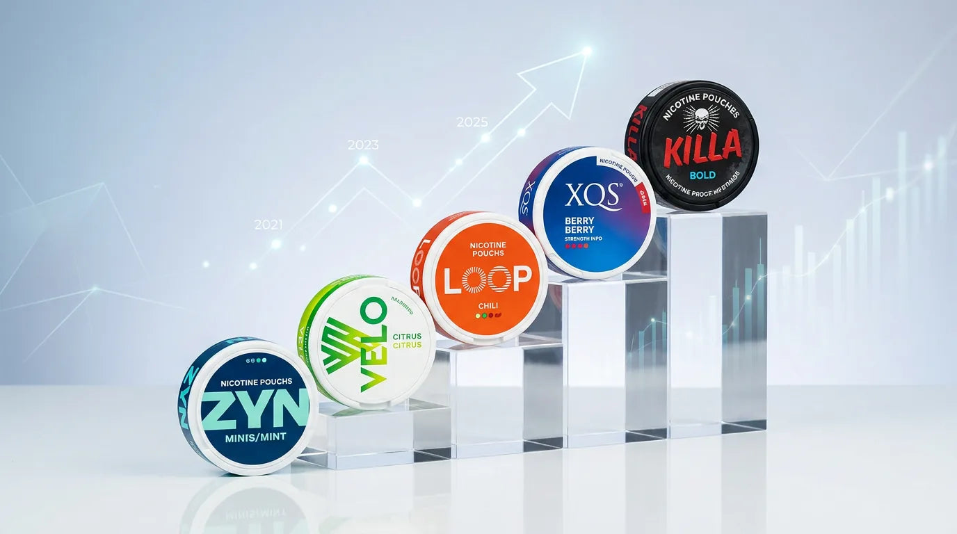 ZYN, VELO, LOOP, XQS and KILLA nicotine pouches on ascending podiums with European market growth chart