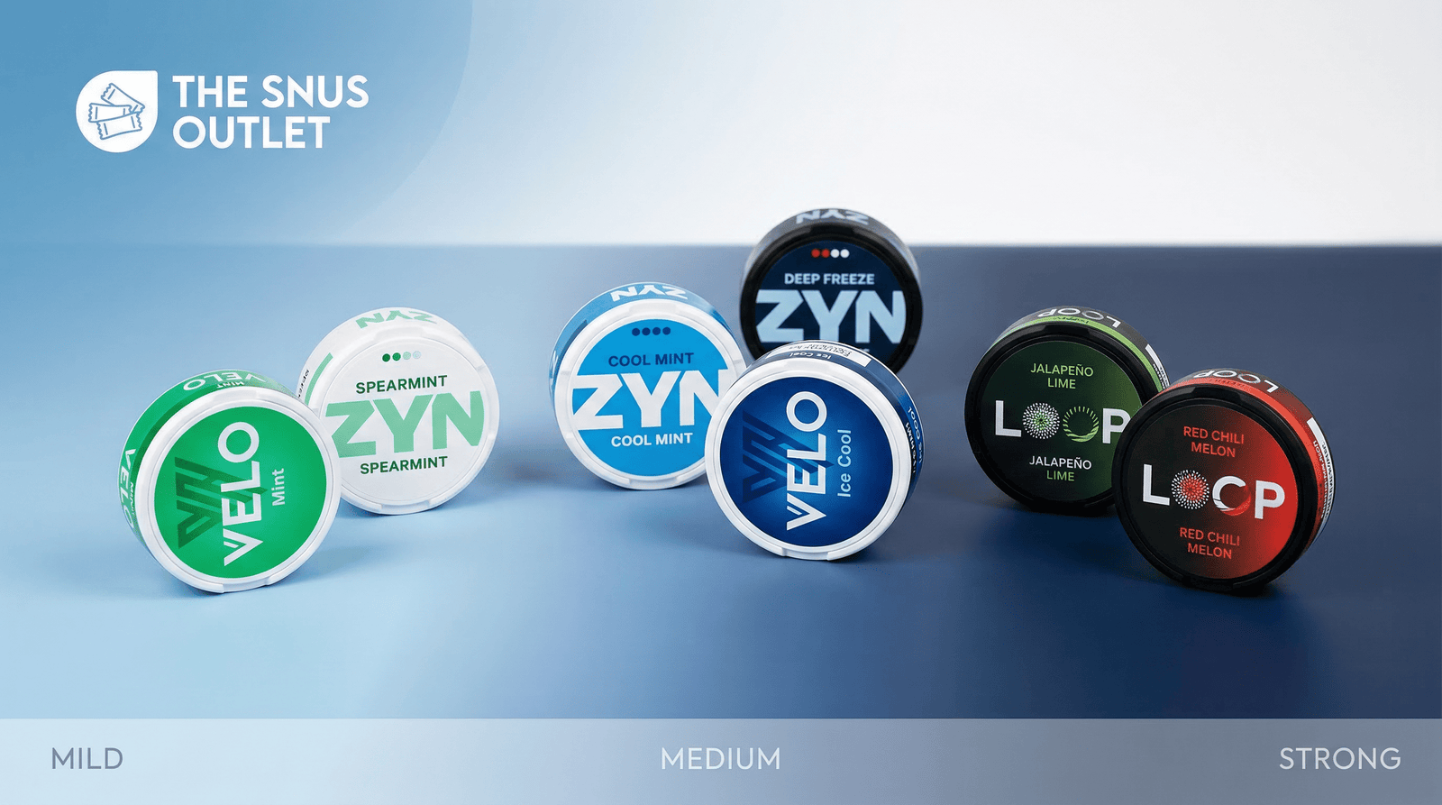 Nicotine Pouch Strength Guide: How to Find Your Perfect Level in 2026 - The Snus Outlet