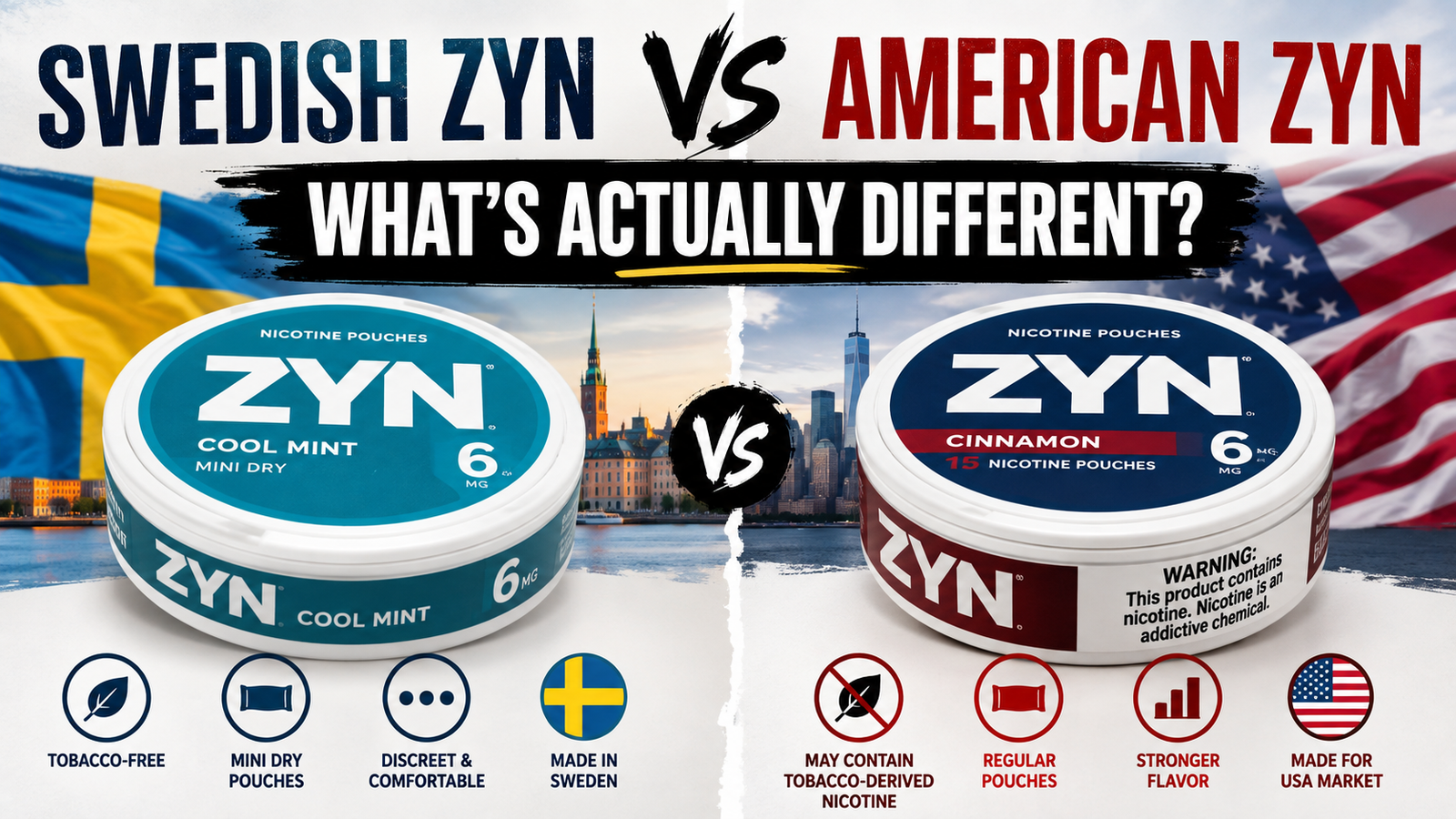 Swedish ZYN vs American ZYN: What's Actually Different? (2026 Guide)